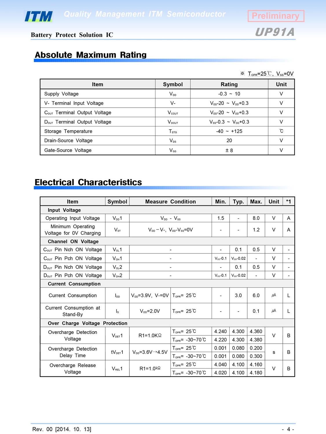 UP91A-6.jpg