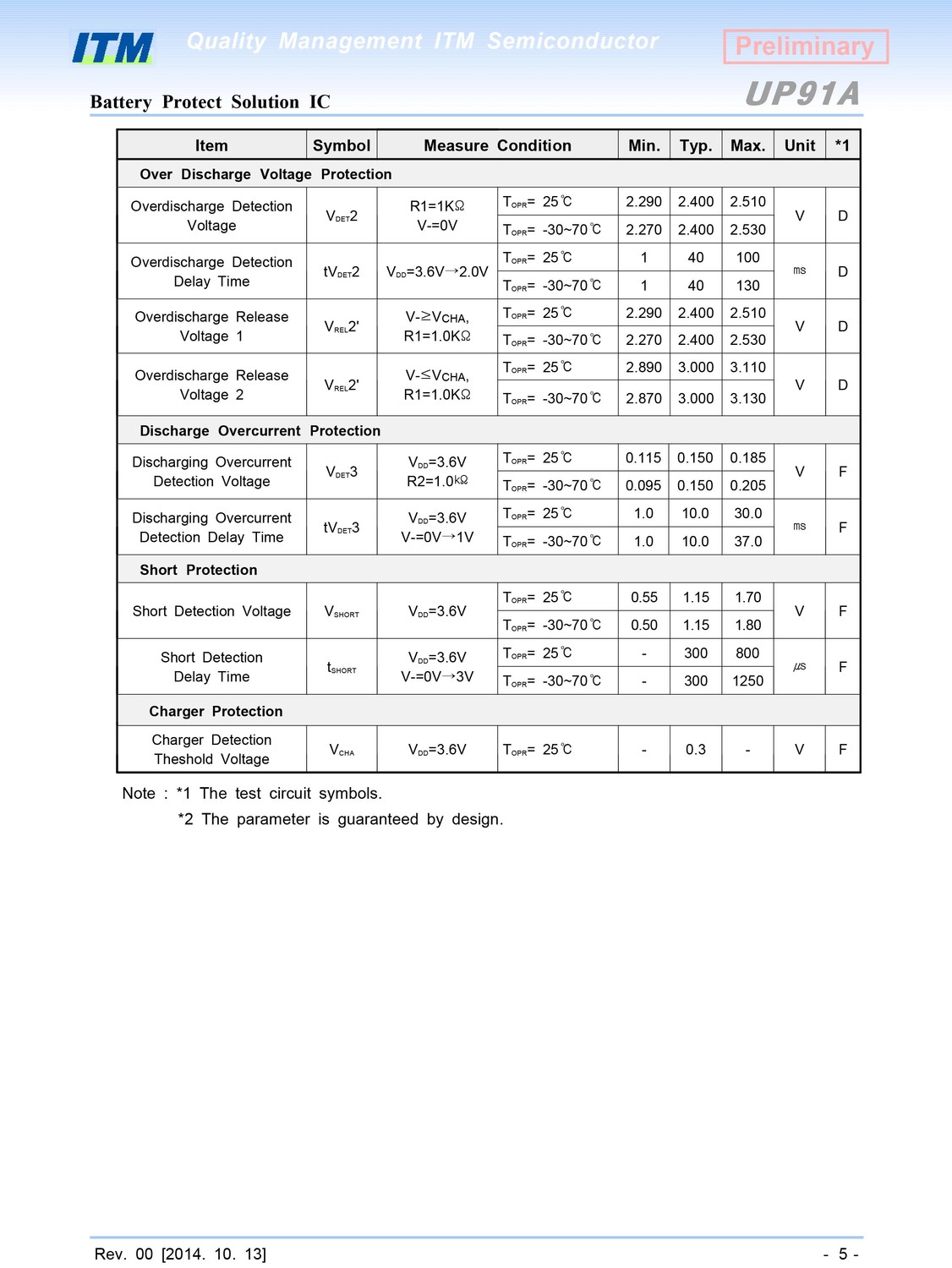 UP91A-7.jpg